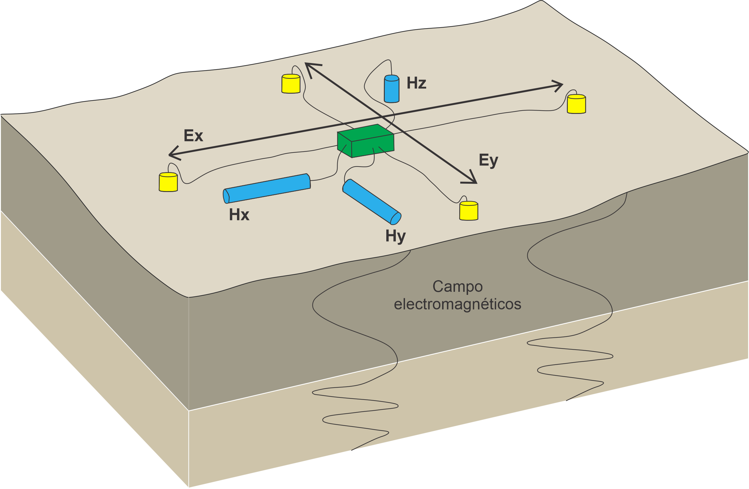 Tesis Daniela Quintero